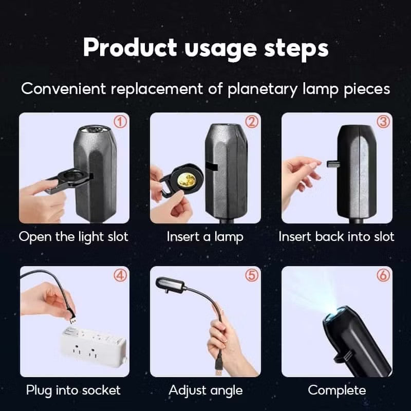 Demra Global Express rotating planet galaxy projection lamp usage guide showing six steps for setup and film change
