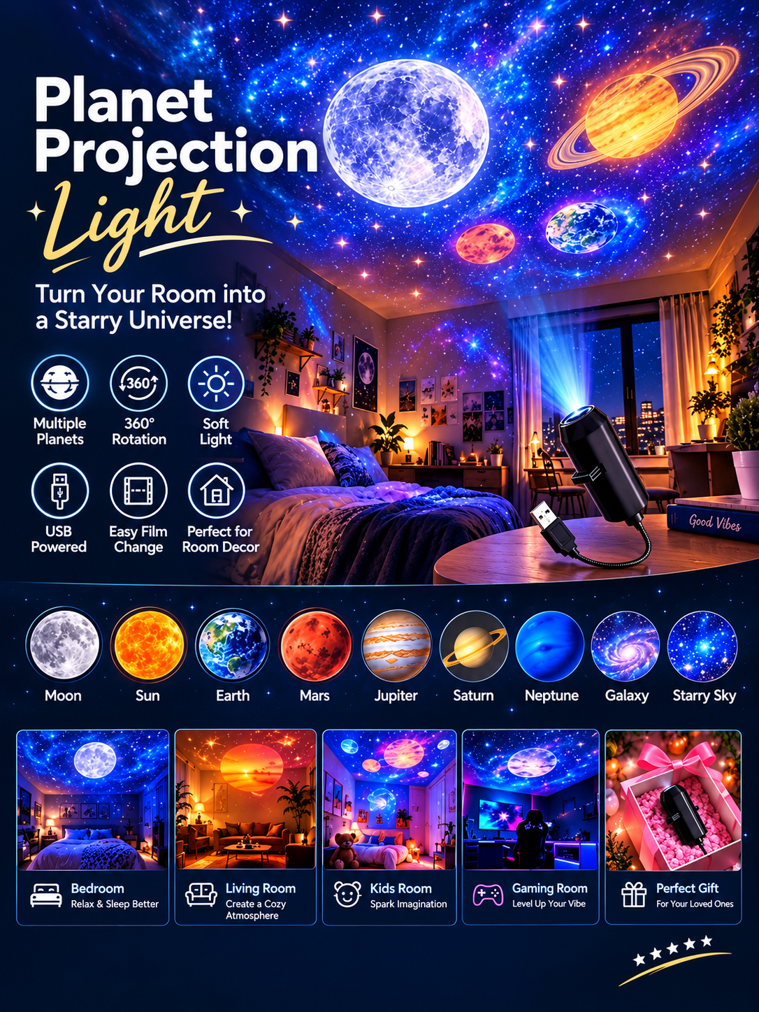 Demra Global Express rotating galaxy planet projection lamp displaying celestial bodies on a bedroom ceiling